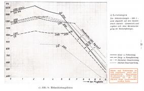 DB601-E-G_handbuch_graph.jpg