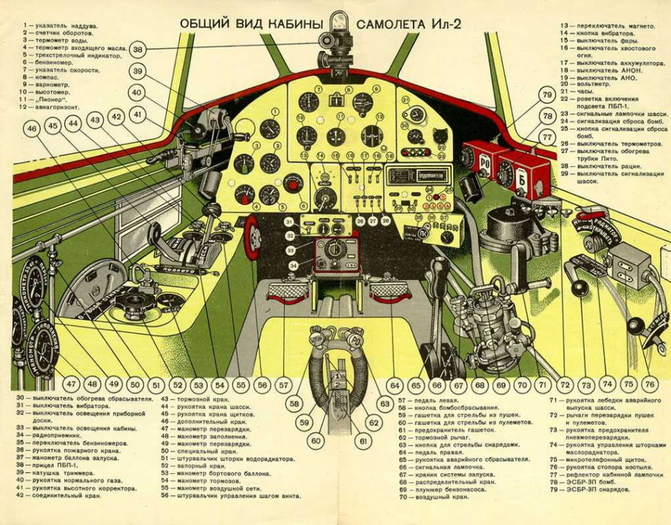 il_2_attack_plane_cockpit_by_nikitakartinginboxru-d8ppqwf.jpg