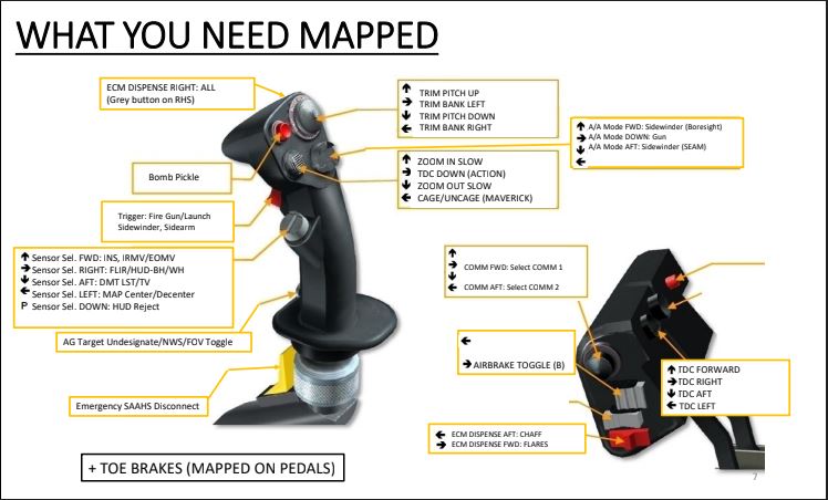 AV8_Controls.JPG.f45a117634adbae4ab03c5c34d0838e4.JPG