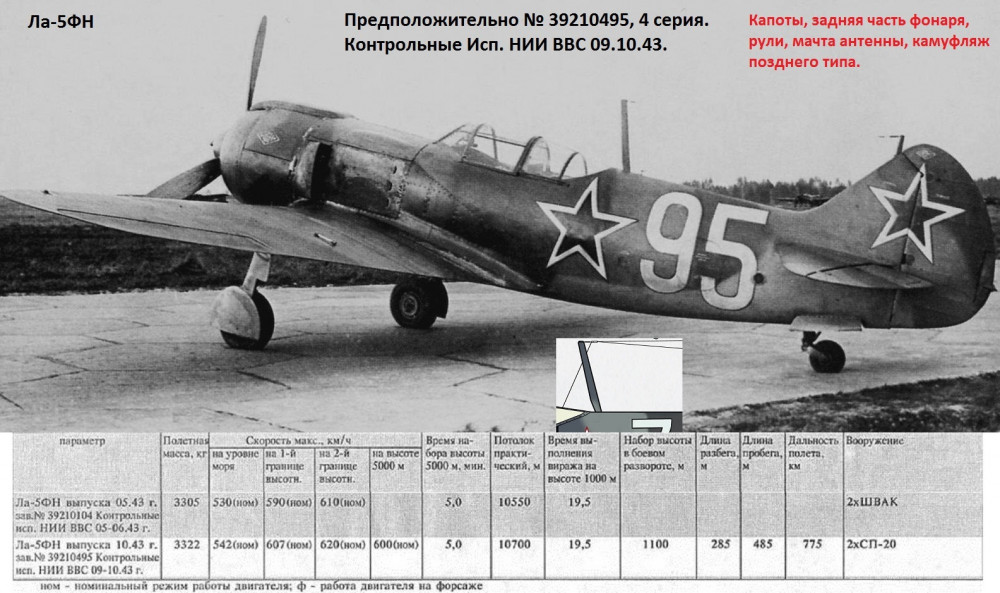 Lavochkin.thumb.jpg.506709cea8437866a6f899a71d9a7189.jpg