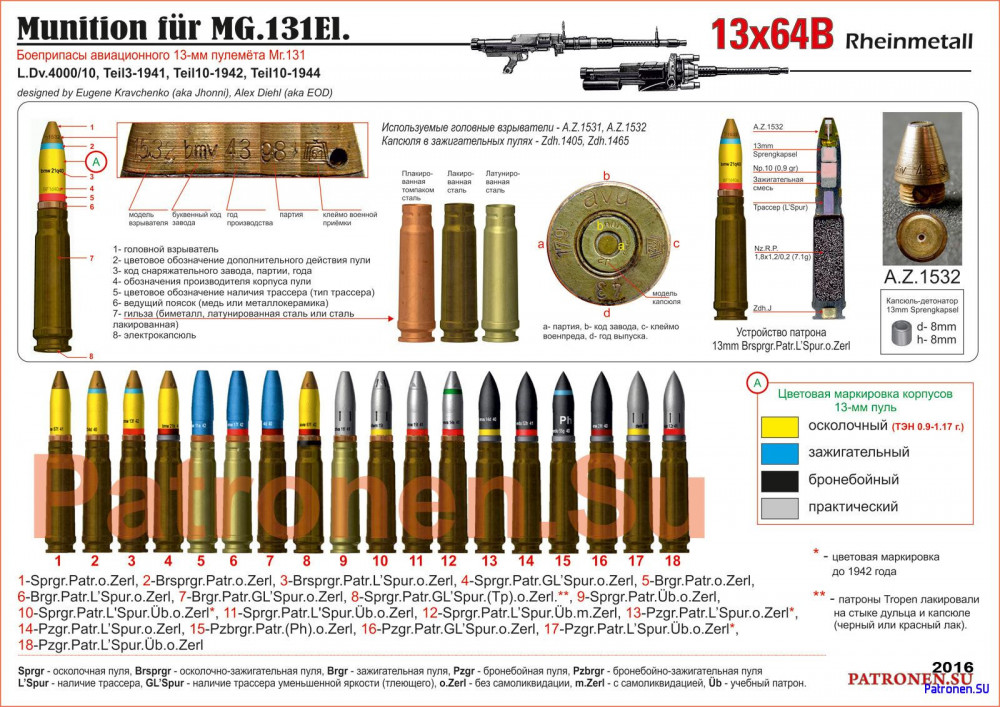 mg131bullet.thumb.jpeg.efb1e4b81a45a7f39b1d943055ca8899.jpeg