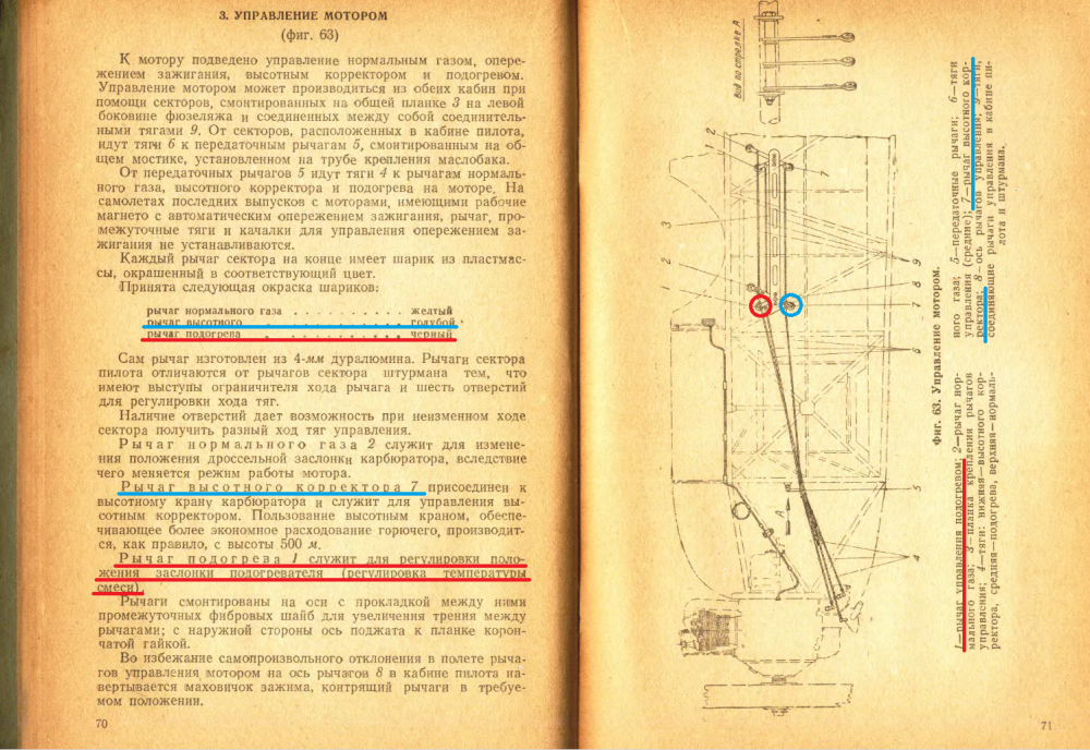 Рычаг Подогрева на По-2
