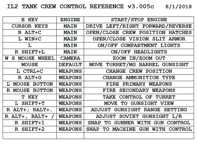 IL2BasicTankControls.png.c746da0b9dd53f298621215c88a0c12f.png