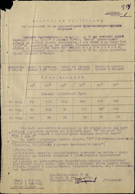 Выписка из инструкции по применению 76 мм подкалиберных бронебойнотроссирующих снарядов.JPG