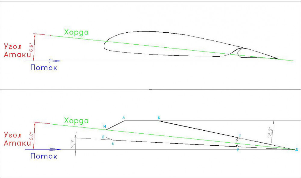 Углы атаки.jpg