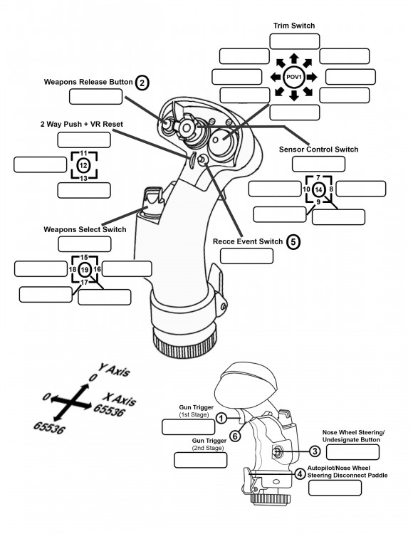 Thrustmaster Hornet Joystick Chart.jpg