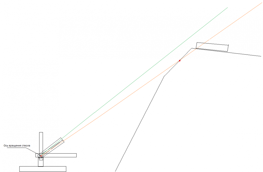 Попадания нет.png