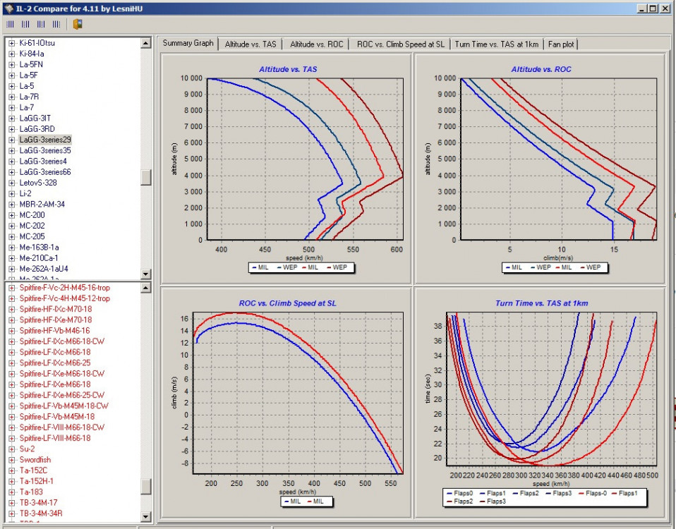 Лагг-3-29 vs_Як-9.jpg