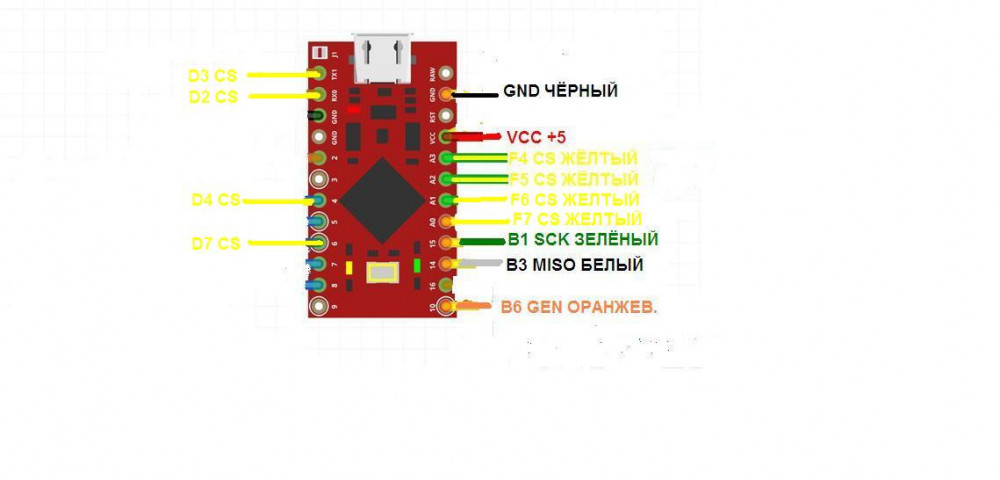 Цоколёвка подключения осей.jpg