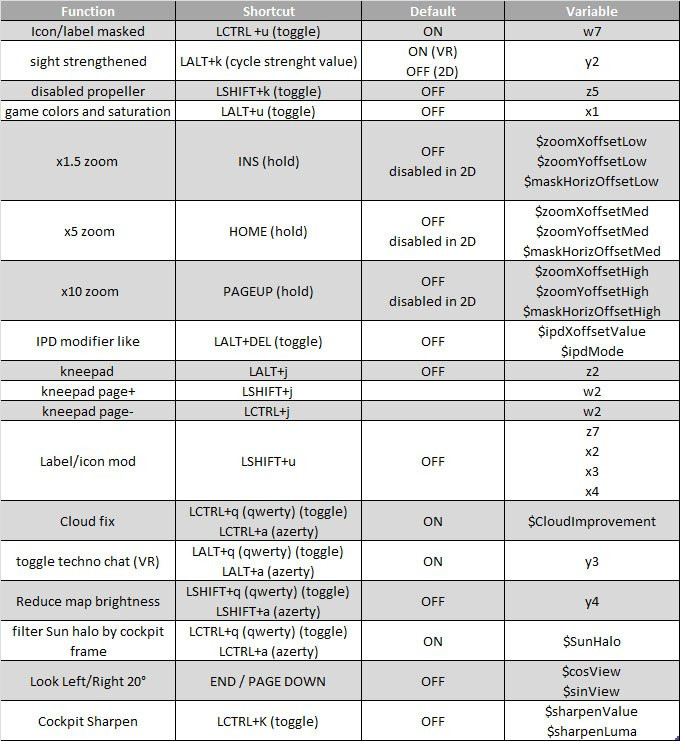 shortcut.jpg.3c1396c4f3bfd7c8e29034fdf14