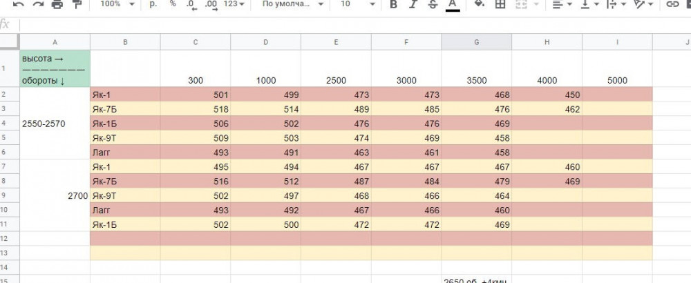 Аннотация 2020-07-07 231336.jpg