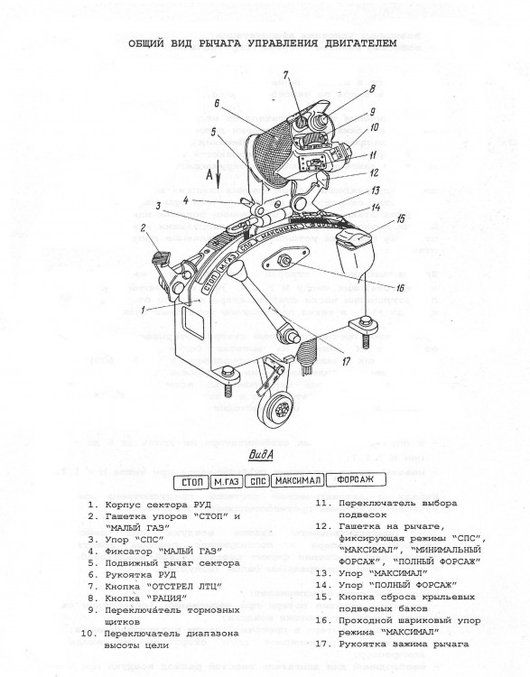 РУД МИГ-21.jpg