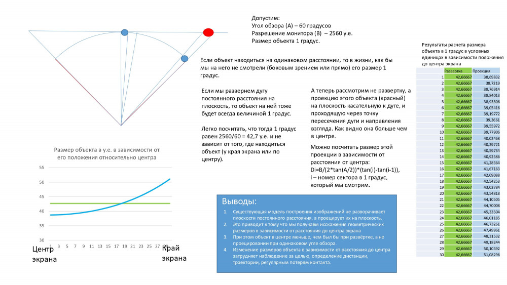 Угловые размеры.jpg