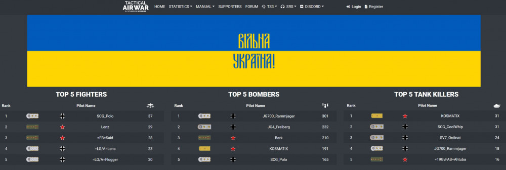 Снимок веб-страницы_27-2-2022_95712_tacticalairwar.com.jpeg