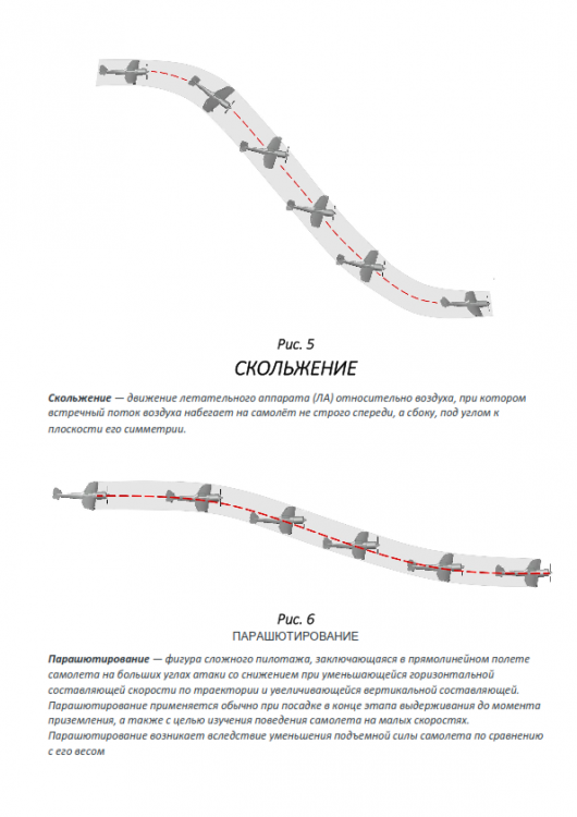 Тренировочный полет _005.png