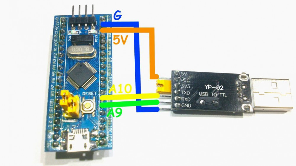 stm3usbttl-1024x576.jpg