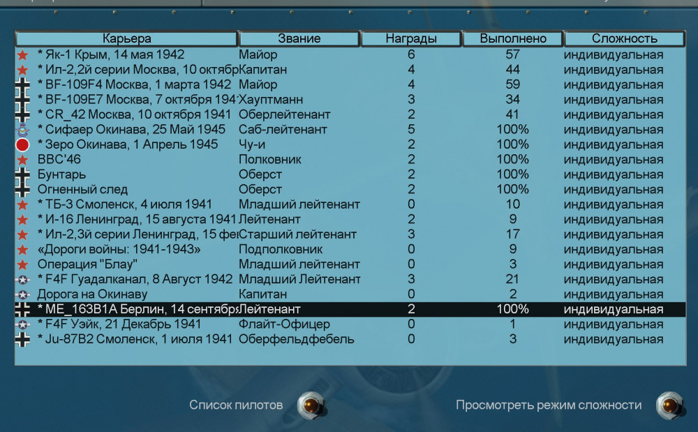 стат Ил-2 +.jpg