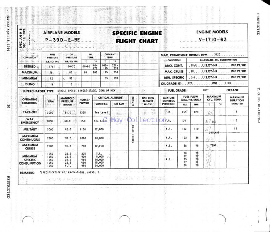 P-39D2  flight chart.jpg