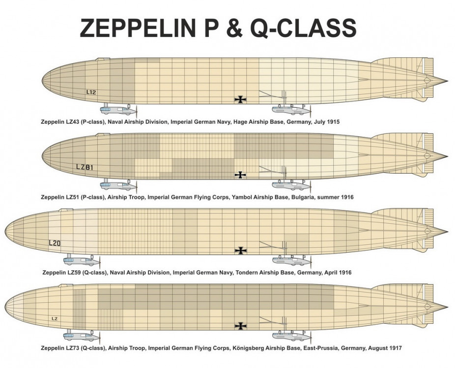 Zeppelin P Class и Q Class.jpg